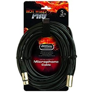Hot Wires MC20NN